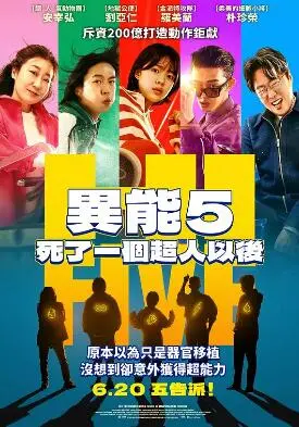 超异能特攻：青春超能力者的惊险冒险，挑战极限与人性较量